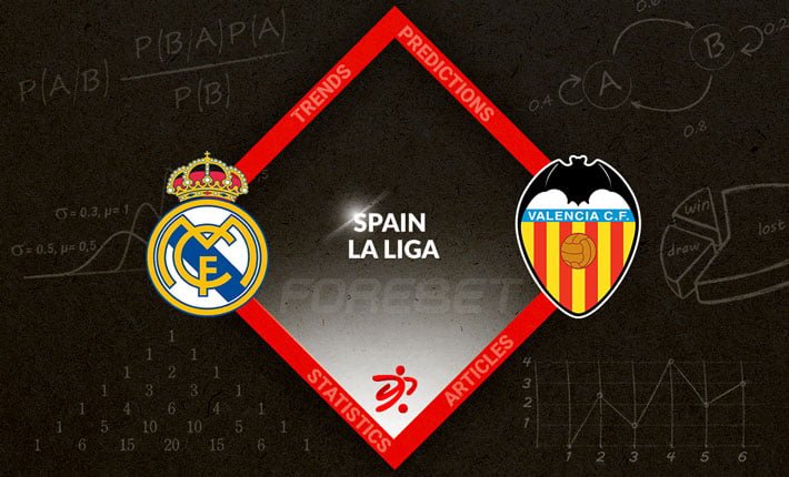 Real Madrid VS Valencia CF – 2nd Feb, 2023